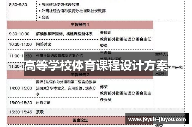 高等学校体育课程设计方案