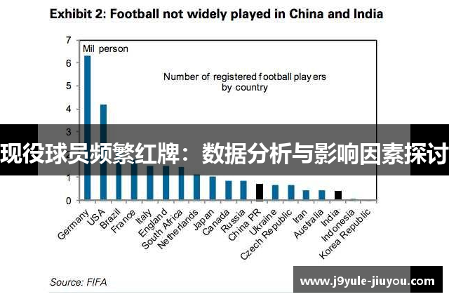现役球员频繁红牌：数据分析与影响因素探讨